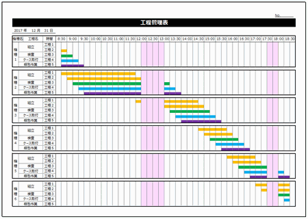 Excel工程管理表 計画数 実績数などを記入し段取替え等のロス防止 テンプレート倉庫