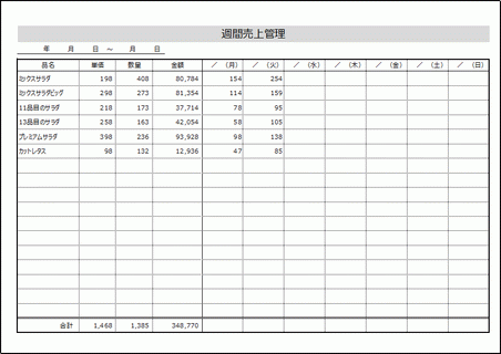 週間売上管理表 無料テンプレートのダウンロード シンプルな表