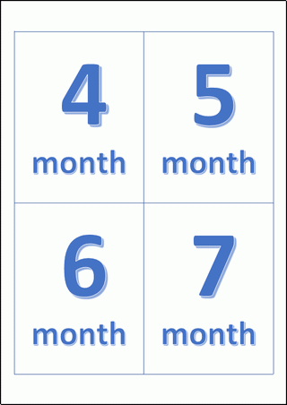 4月から7月の月齢カード