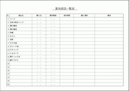 Excelで作成した賞味期限一覧表