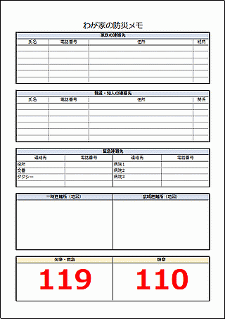わが家の防災メモのテンプレート