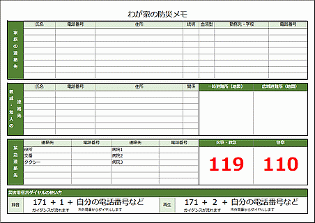 無料でダウンロードできるわが家の防災メモ