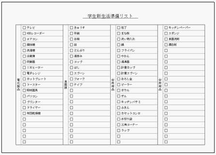 学生新生活準備リスト 家電や食器などの必需品 費用計算にも使用可