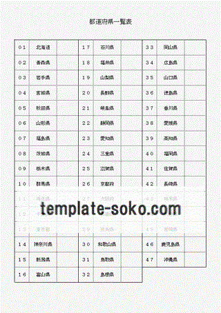 都道府県一覧表のテンプレート